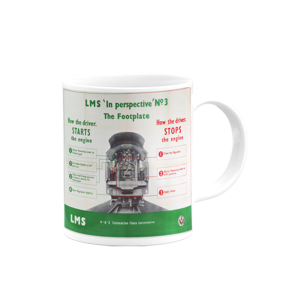 LMS in Perspective n.3 Mug