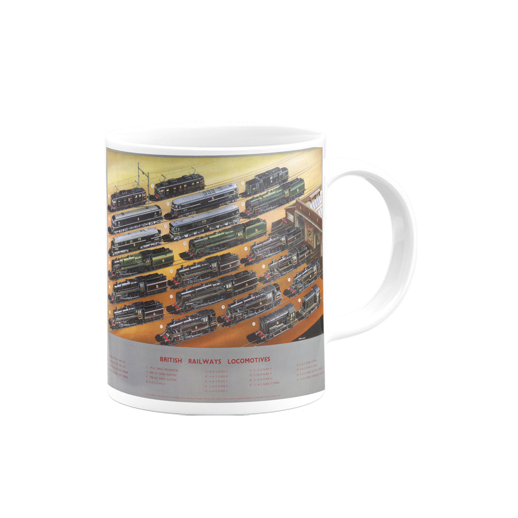 British railways Locomotives Mug